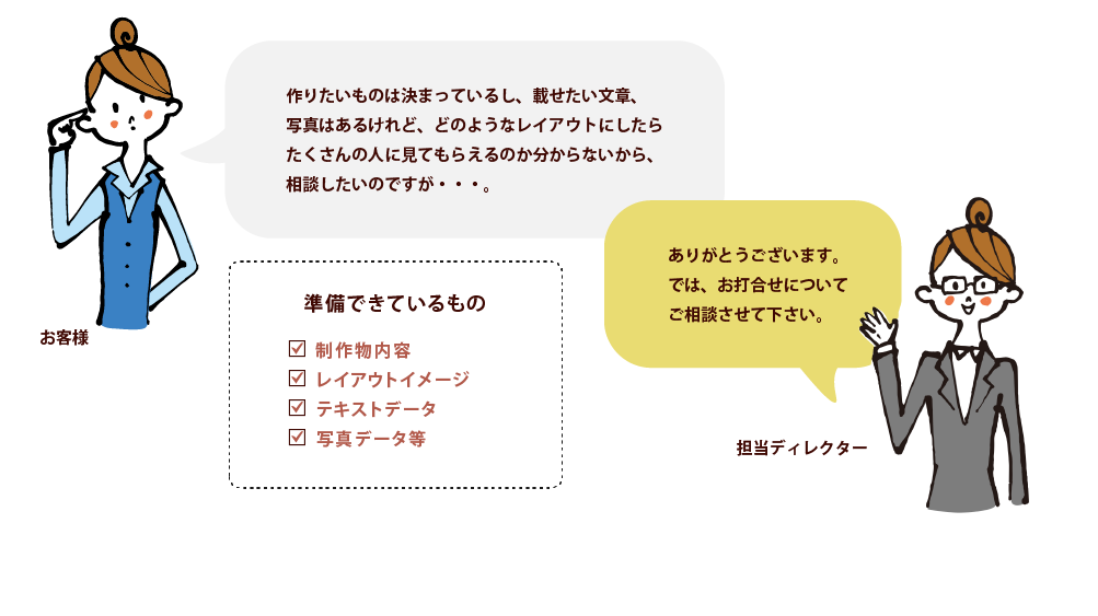 チラシ作成なら名古屋の広告デザイン会社ジョブズツール