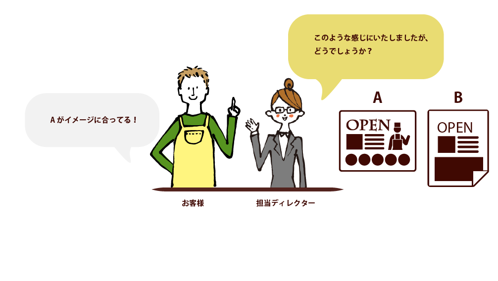 のぼり作成なら名古屋の広告デザイン会社ジョブズツール