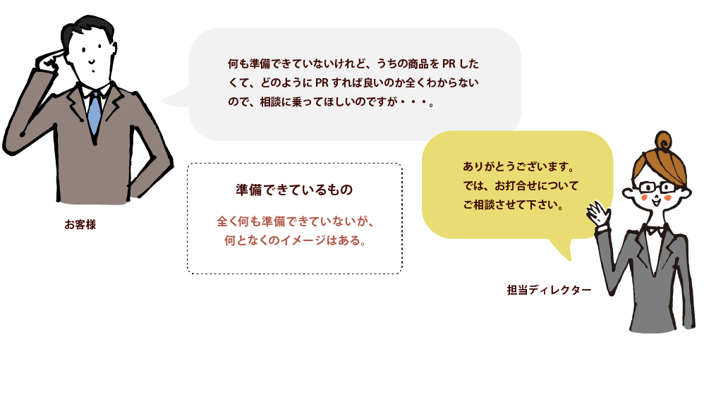 リーフレット作成なら名古屋の広告デザイン会社ジョブズツール