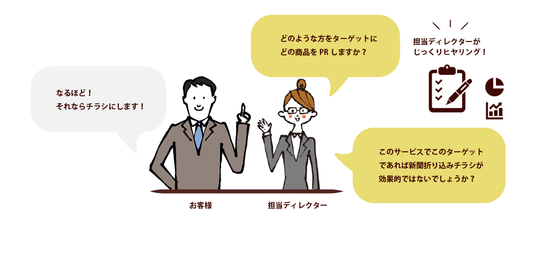 看板製作なら名古屋の広告デザイン会社ジョブズツール